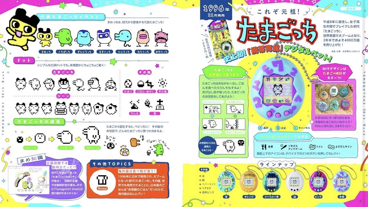 Tamagotchi 30th Anniversary Official Book 2026 Japan Exclusive