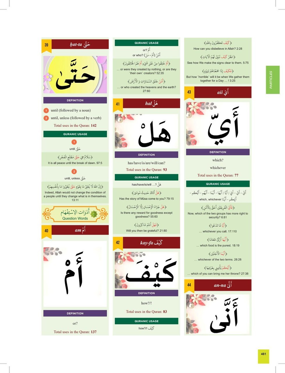 The Clear Quran® Series Dictionary Contain 2,000 Entries – 1.13″x8.38″x11.25″