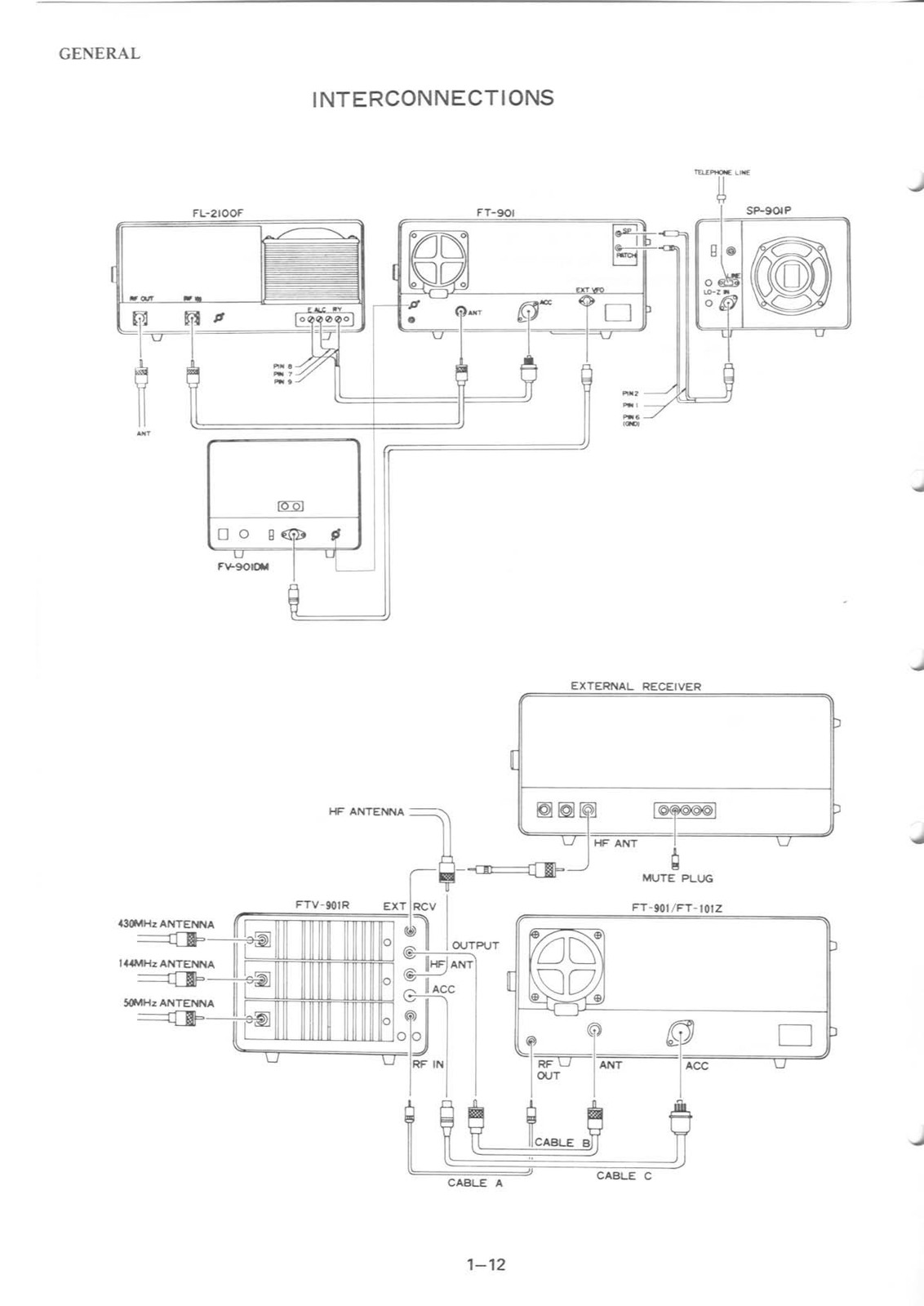 YAESU FT-901 Transceiver Maintenance Service Manual – WIRE BOUND – TOUGH COVERS