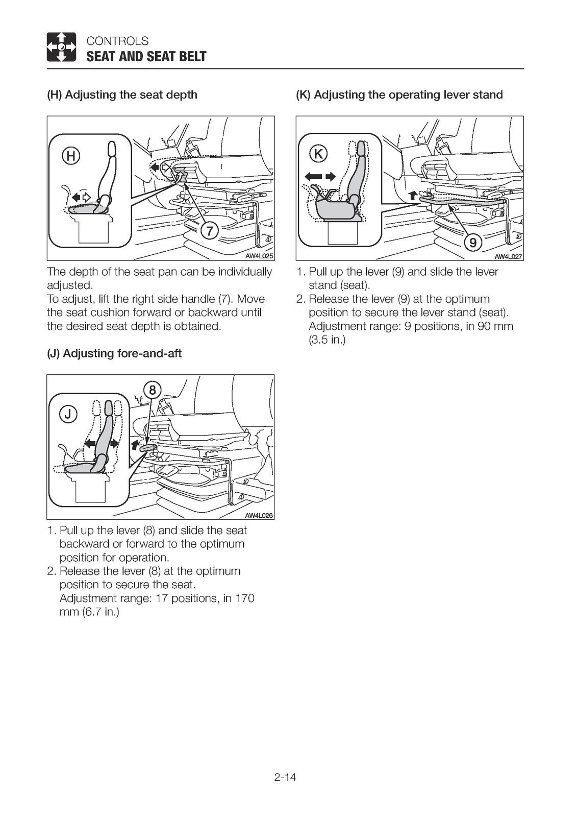 TAKEUCHI TB285 TB290 Hydraulic Excavator Operators Manual, LOOP FIXED – COVERING