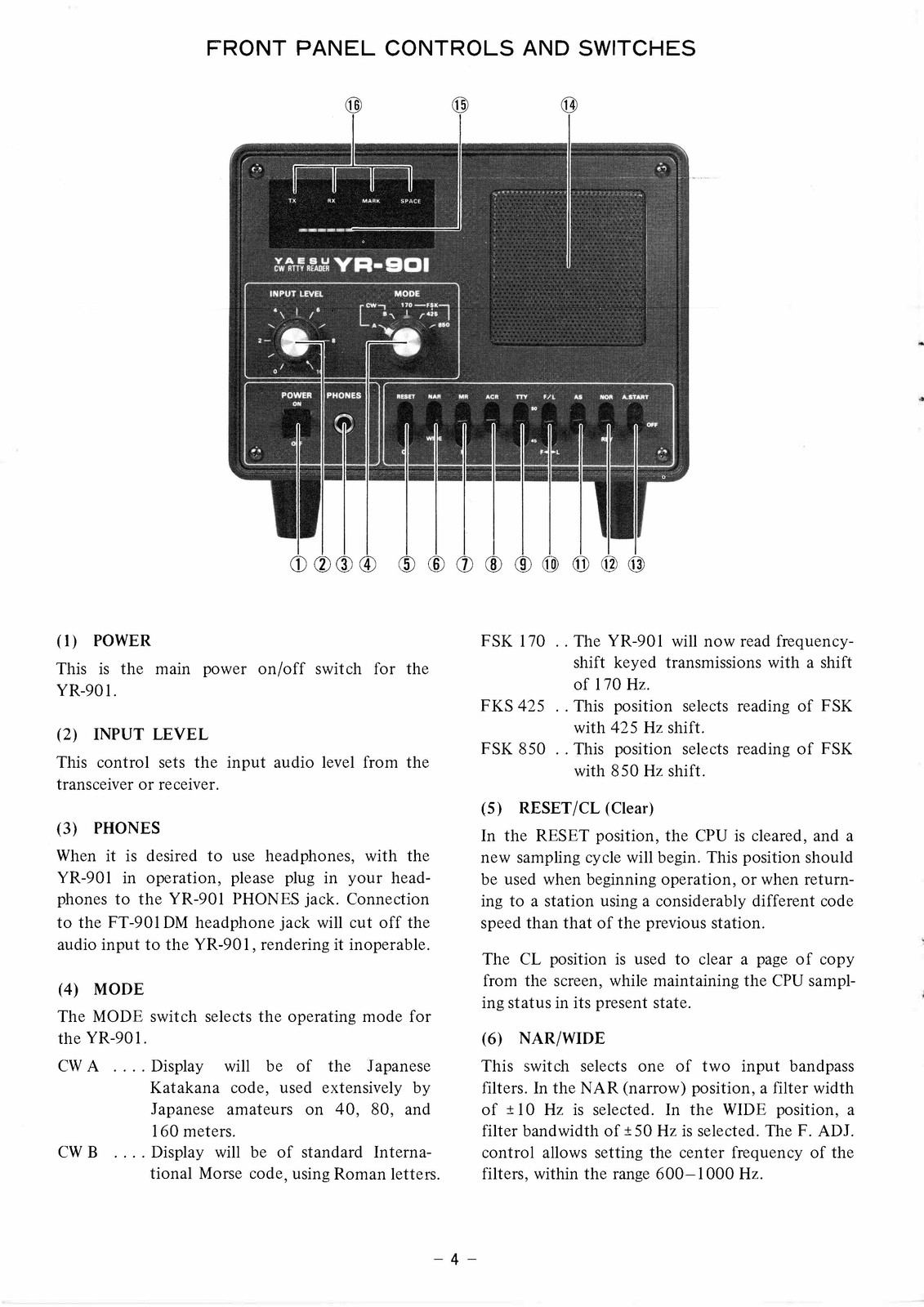 YAESU YR-901 CW RTTY Reader Instruction Manual – BOUND – COVERS – XL FOLDOUTS