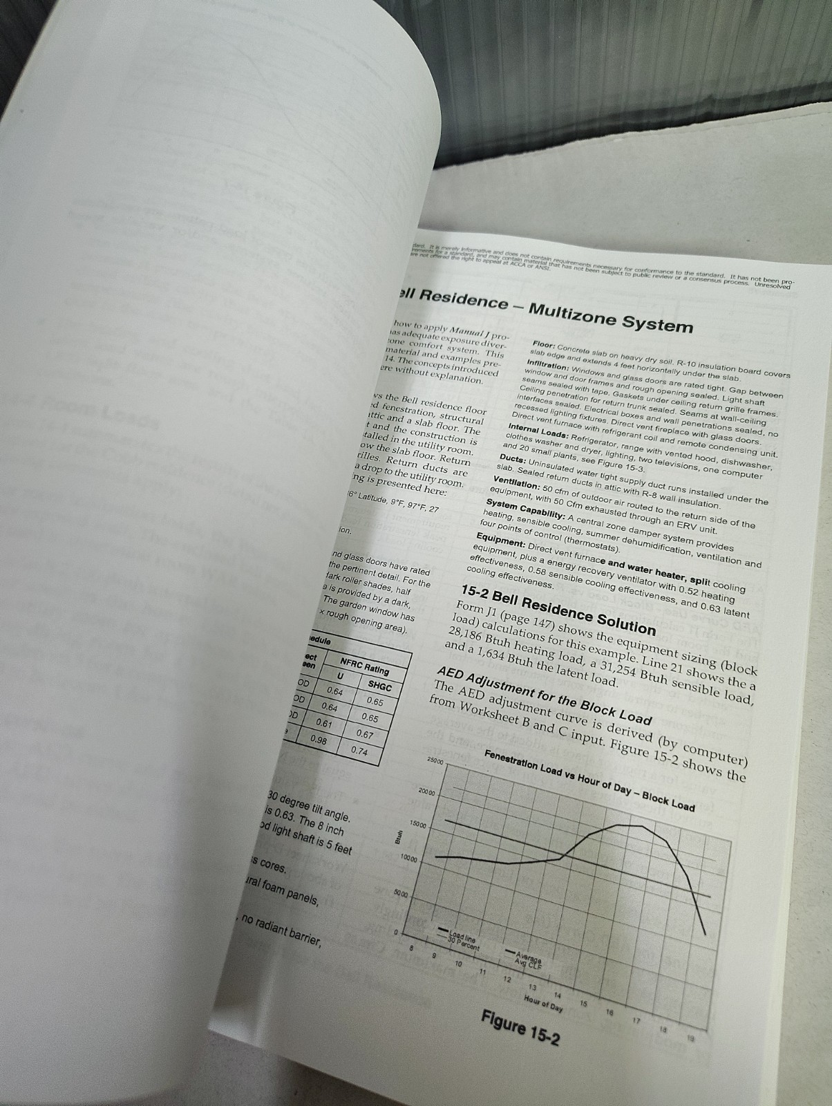Residential Load Calculation Manual – Paperback, by Hank Rutkowski; P.E.; – Good