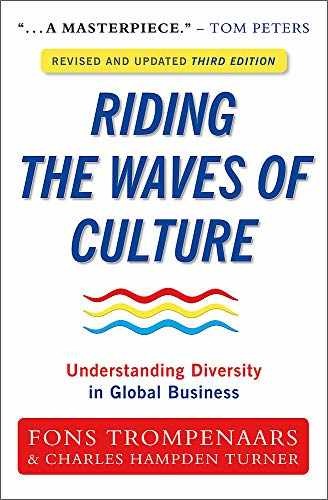 Riding the Waves of Culture: – Paperback, by Fons Trompenaars – Very Good j