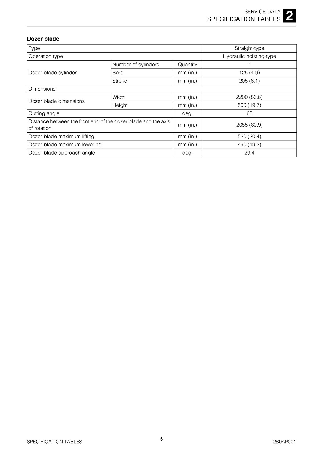 TAKEUCHI TB290 Hydraulic Excavator Service Manual SN 190000001 Up, FOLDOUTS