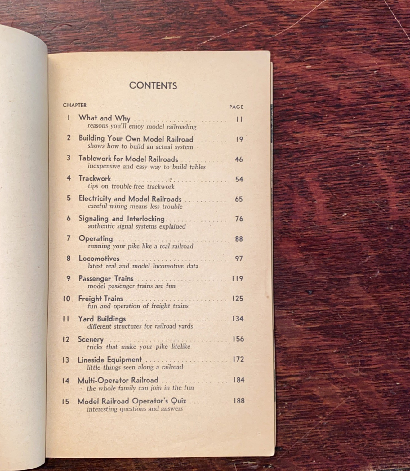Model Railroading Bantam the 5th printing of the 3rd Enlarged Fifty Edition 1953