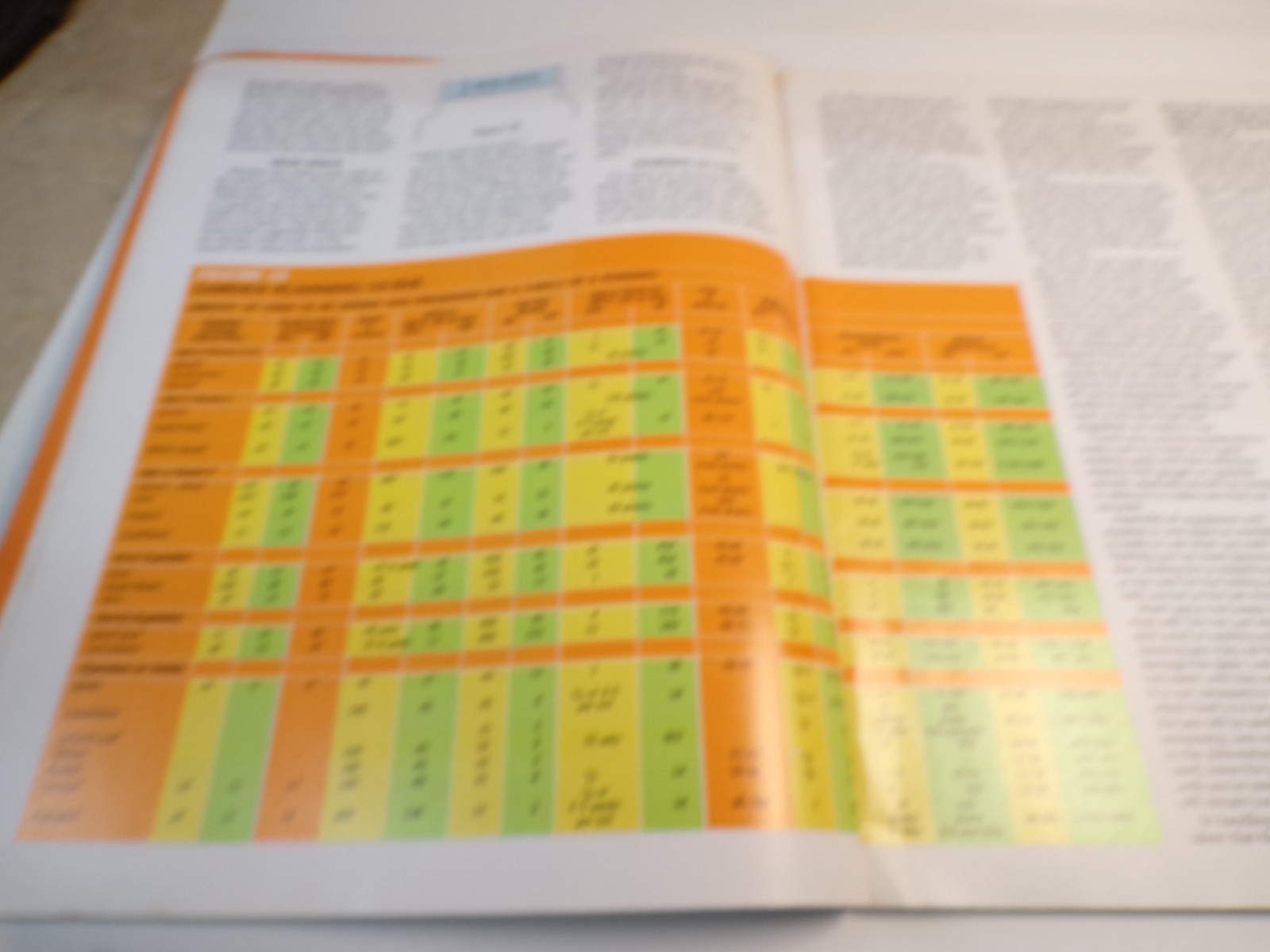 Ball Blue Book 30th Edition Softcover Canning Recipe Cooking