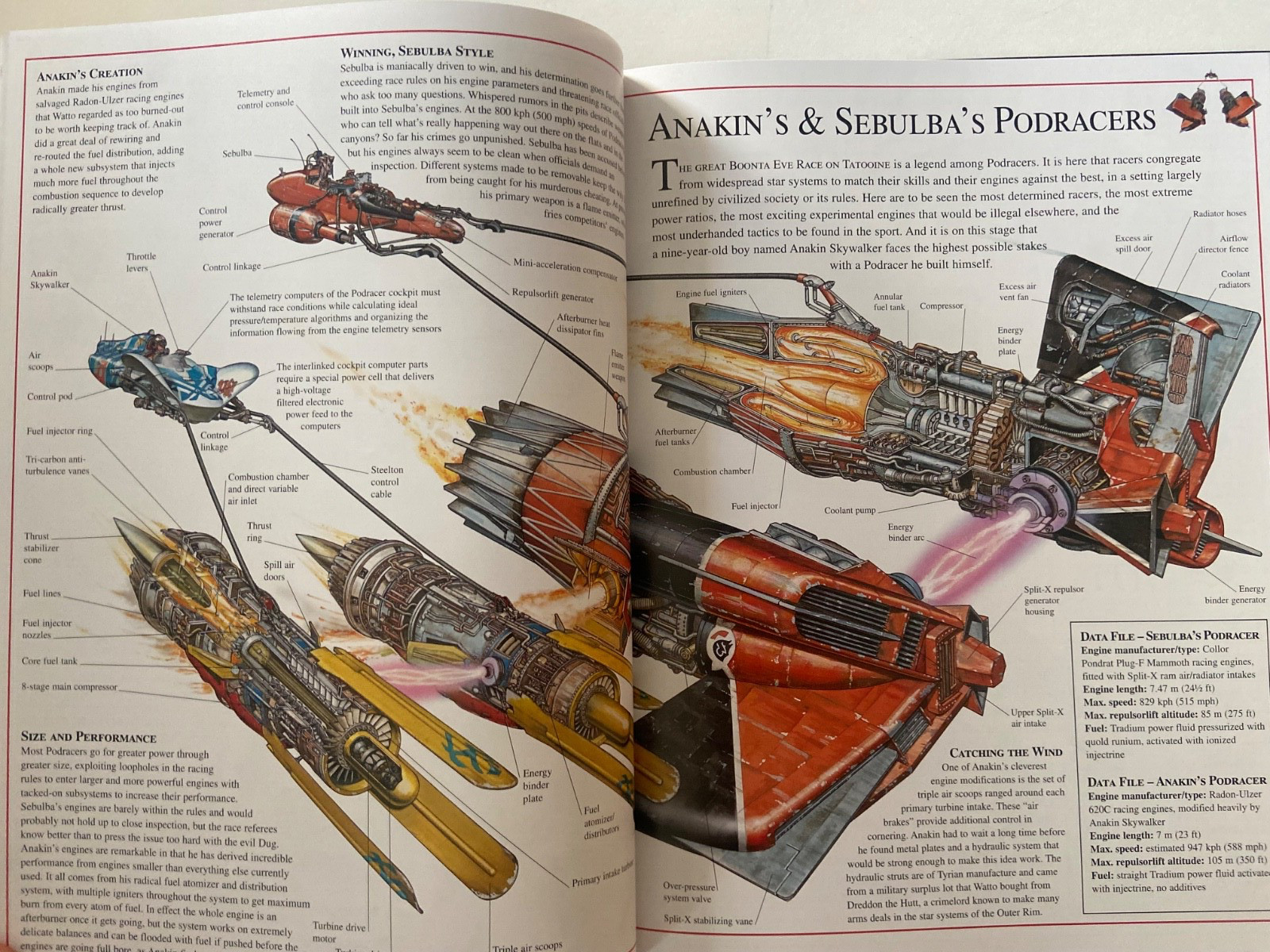 STAR WARS The Complete Vehicle Cross-Sections & Blueprints (2 HC Books / Posters