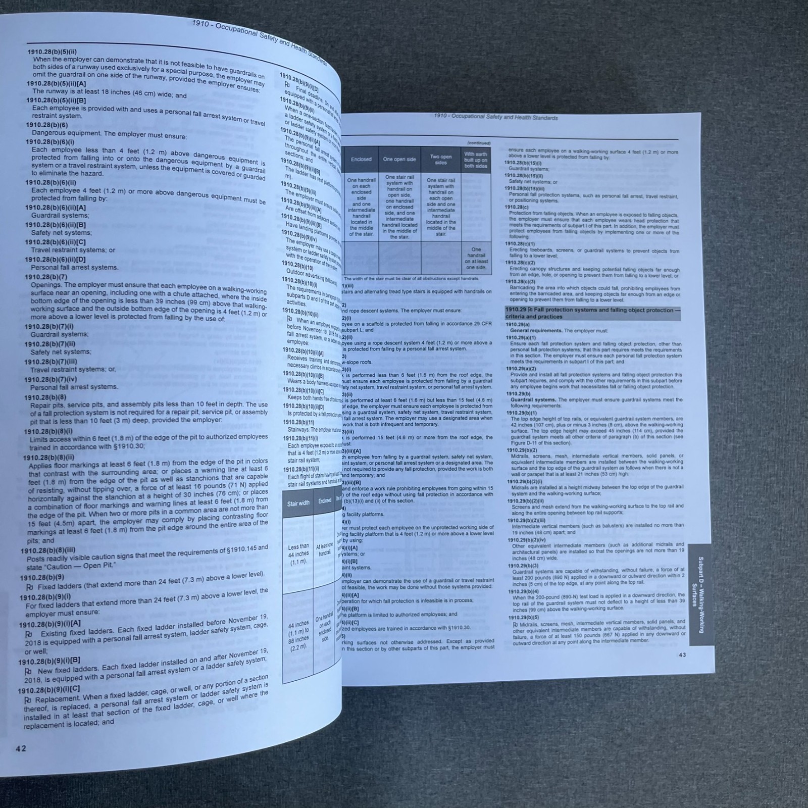 OSHA 1910 General Industry Regulations – Spiral-bound, by OSHA