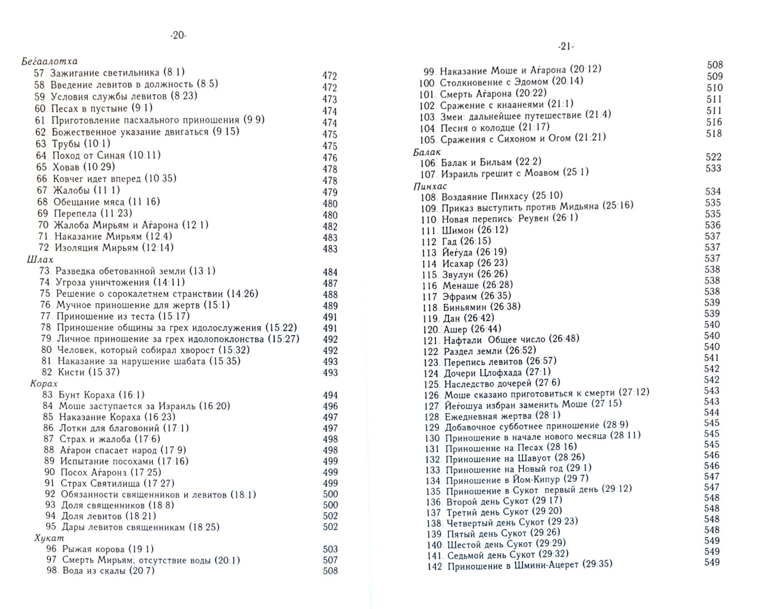 Russian English Parallel Bible Medium Size Zipper Index Русско Английская Библия