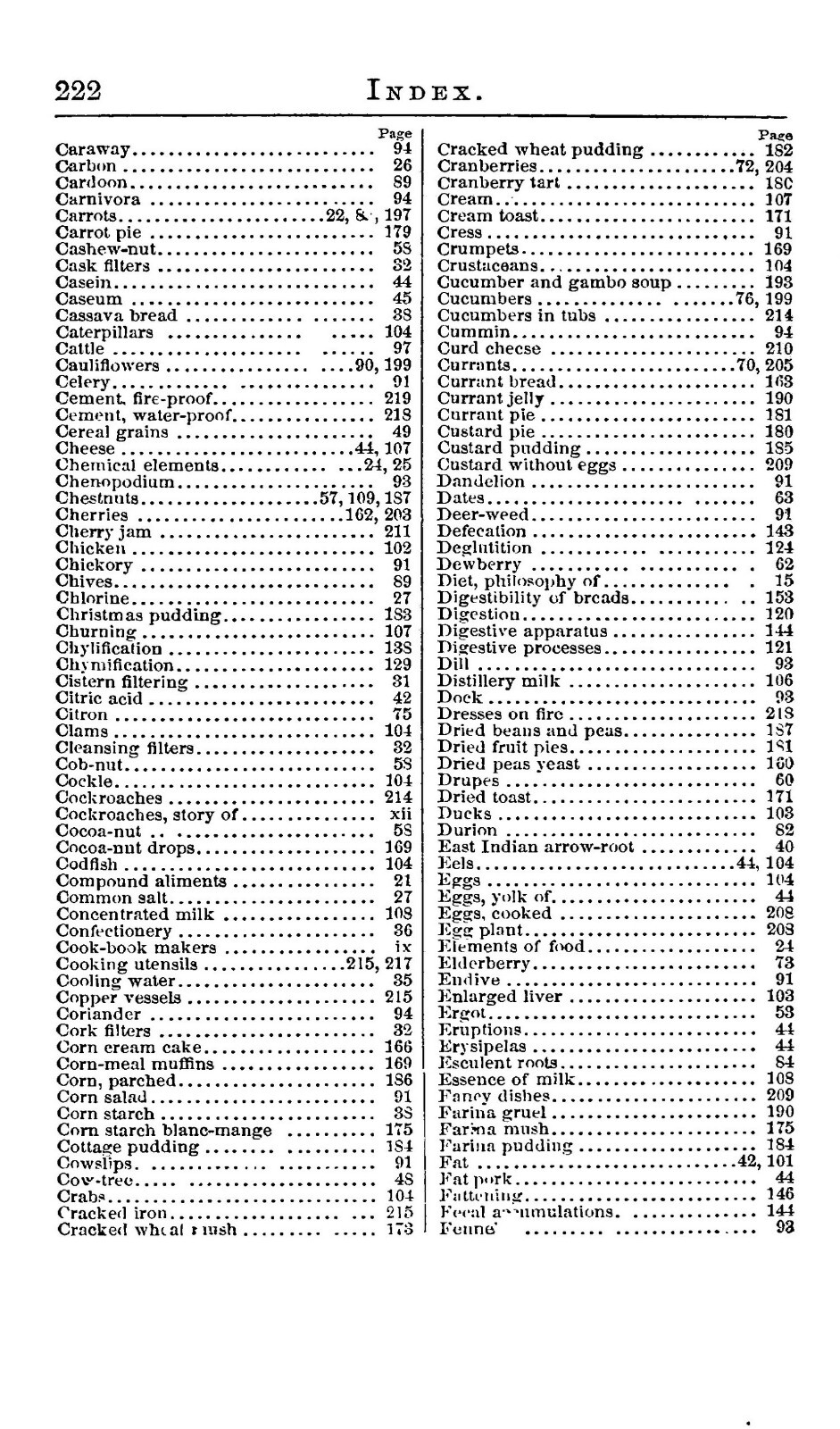 1857 Hydropathic Cook Book 226 Pages