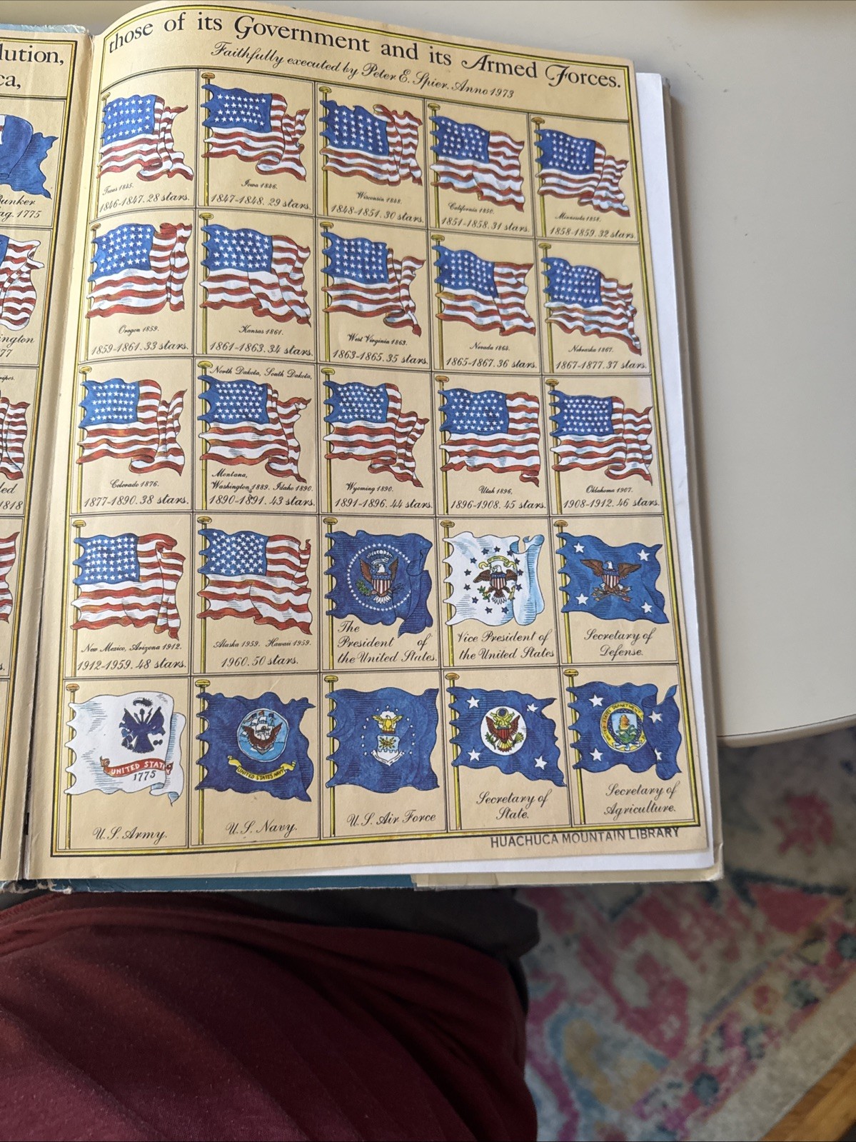 Peter Spier the Star-Spangled Banner Hardcover 1973