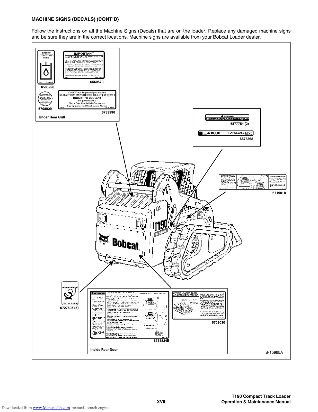 BOBCAT T190 Operation Maintenance Manual 2006 SN 531711001 Up – WIRE BOUND