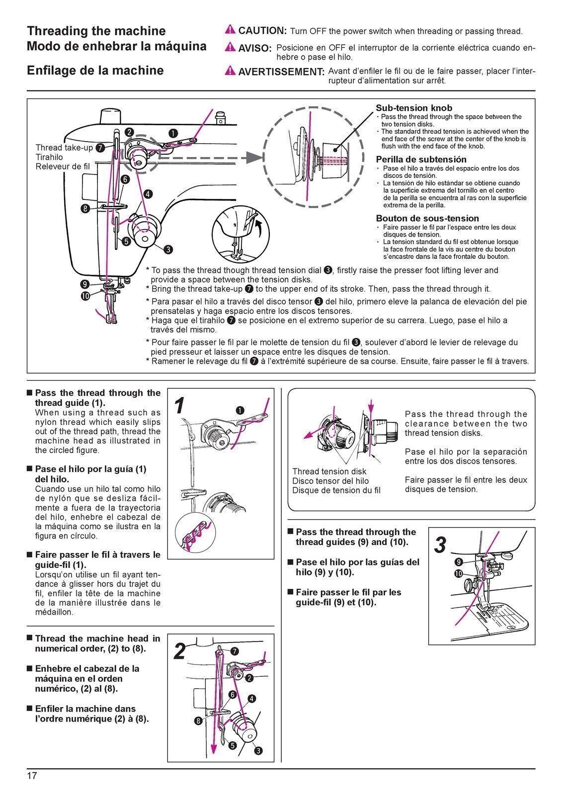 JUKI TL-2010Q Sewing Machine User Manual HEAVY-DUTY SPIRAL – PROTECTIVE COVERING