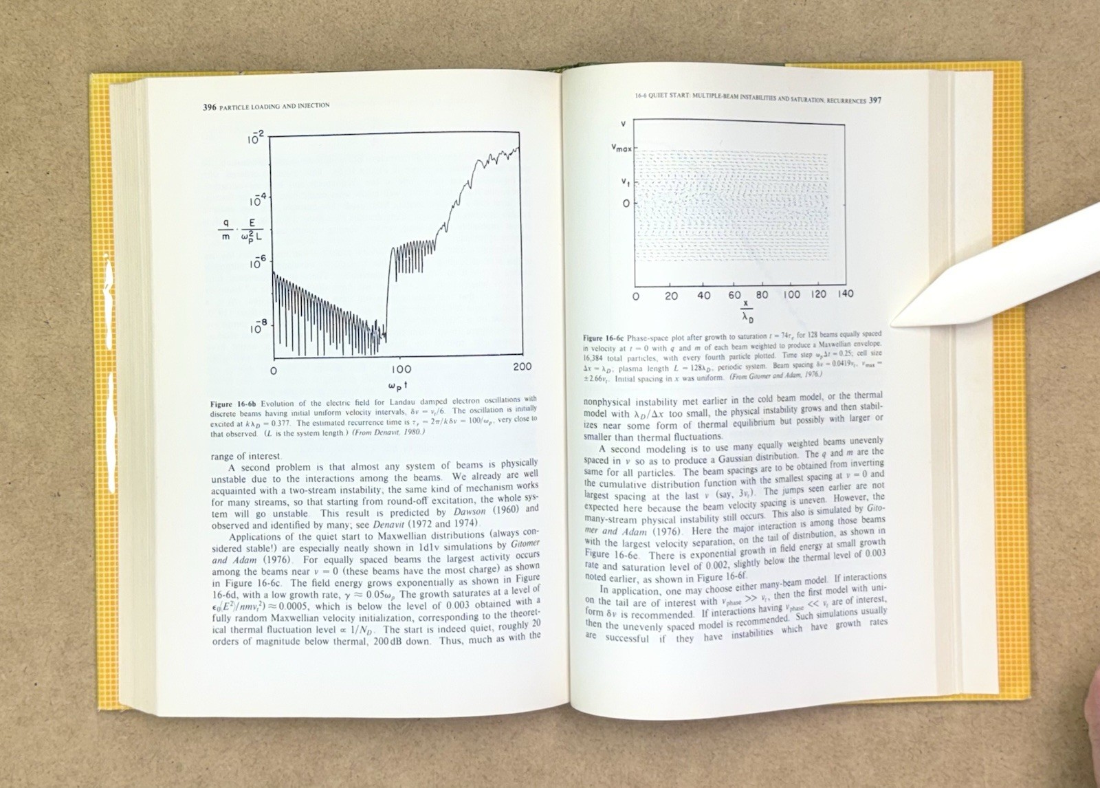 Signed! Plasma Physics Via Computer Simulation by Birdsall & Langdon 1985 HCDJVG