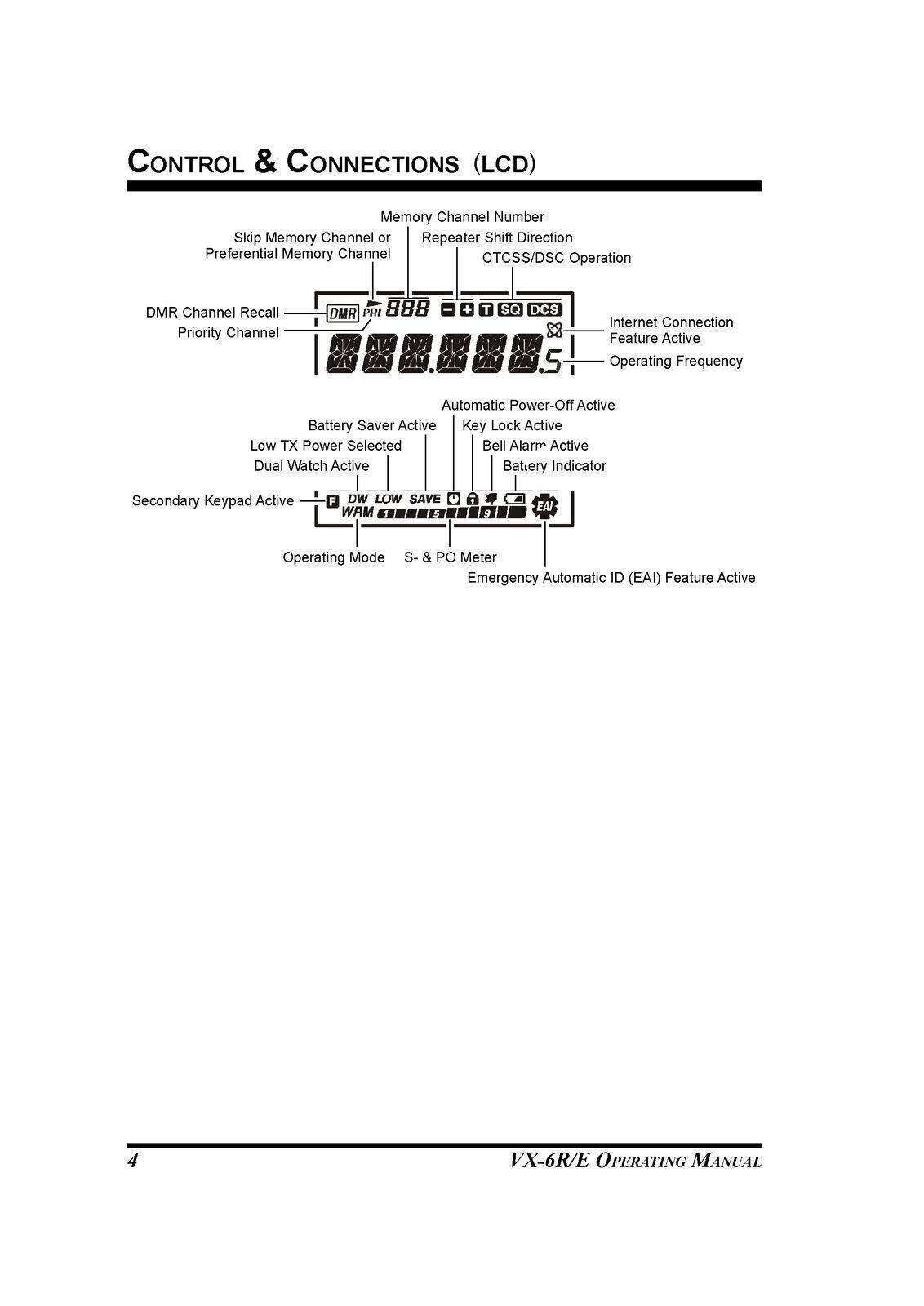 YAESU VX-6R Transceiver User Operation Manual Instructions, TOUGH BINDING
