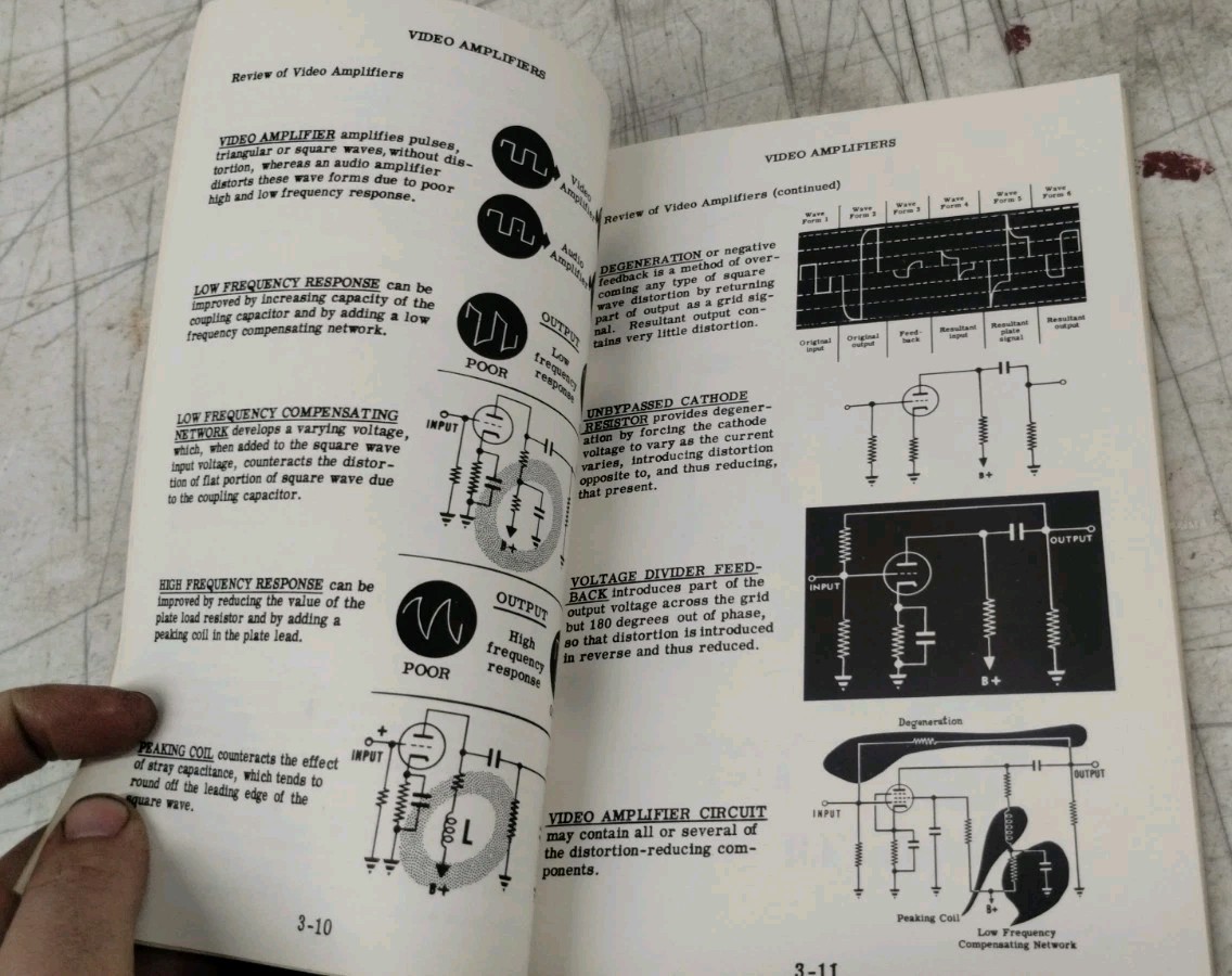 Basic Electronics Vol. 1-5 Van Valkenburgh, Nooger & Neville, Inc. 1st Edition
