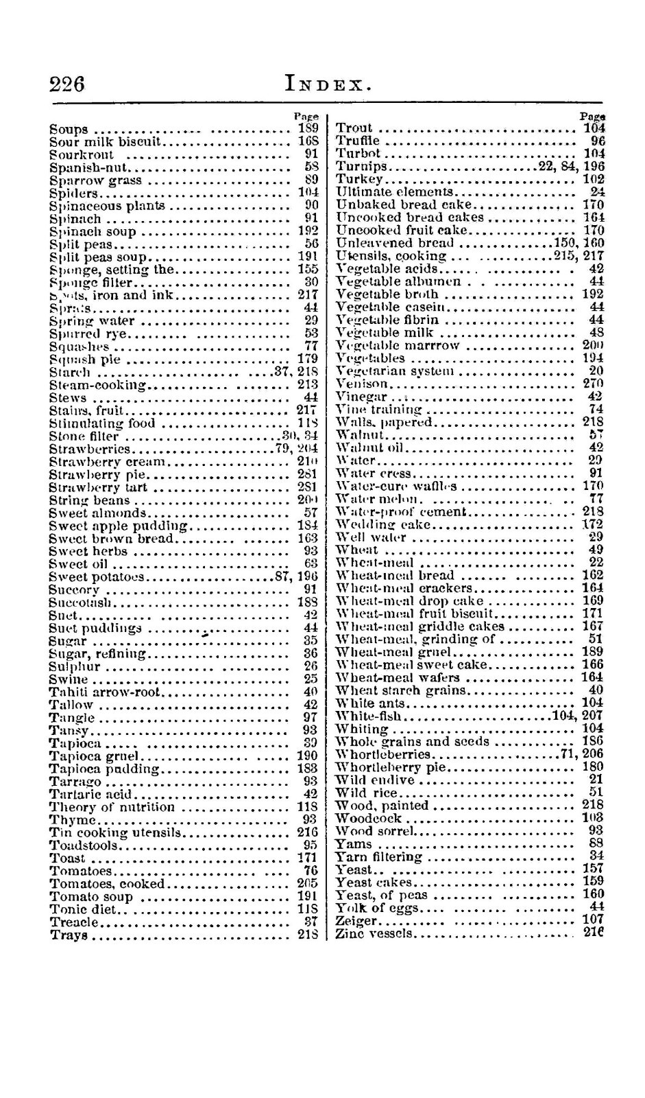 1857 Hydropathic Cook Book 226 Pages