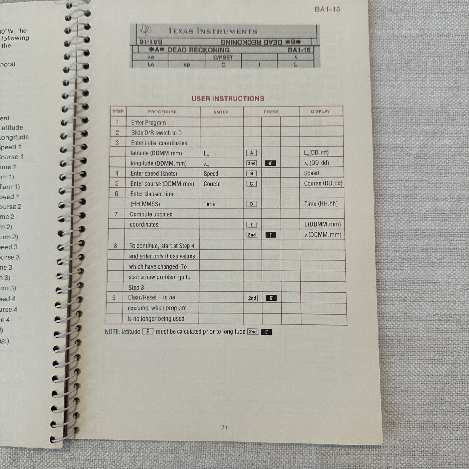 Texas Instruments Business BA-I BA1 Basic Library by Texas Instruments TI