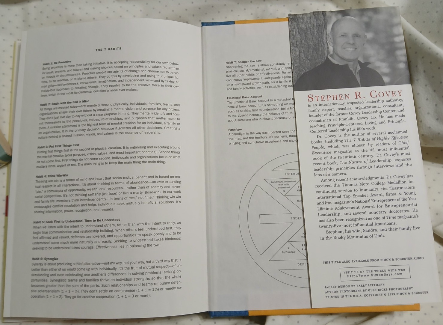Stephen R Covey – 7 Habits of Highly Effective People & Living the 7 Habits