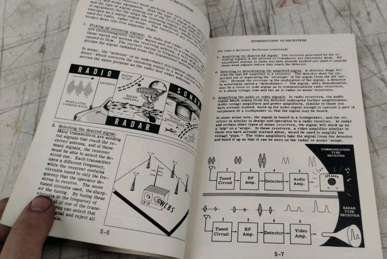 Basic Electronics Vol. 1-5 Van Valkenburgh, Nooger & Neville, Inc. 1st Edition