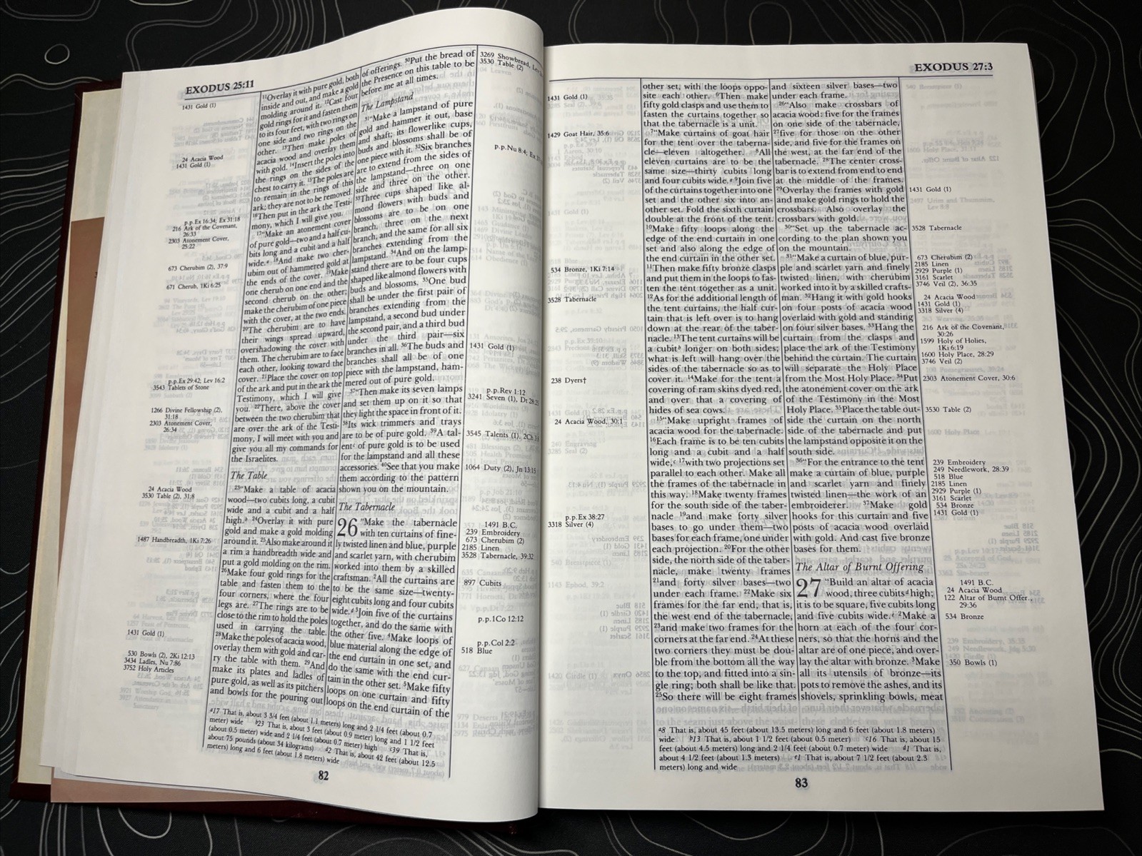 Thompson Chain Reference Bible New International Version Red Letter 1984