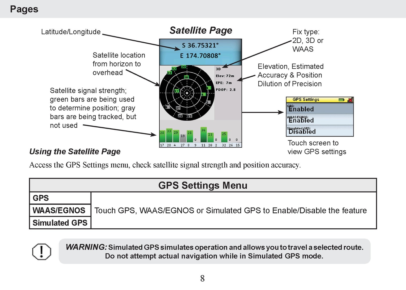 LOWRANCE Endura Operation Manual for Siera Safari Out&Back, BIND – COVERED