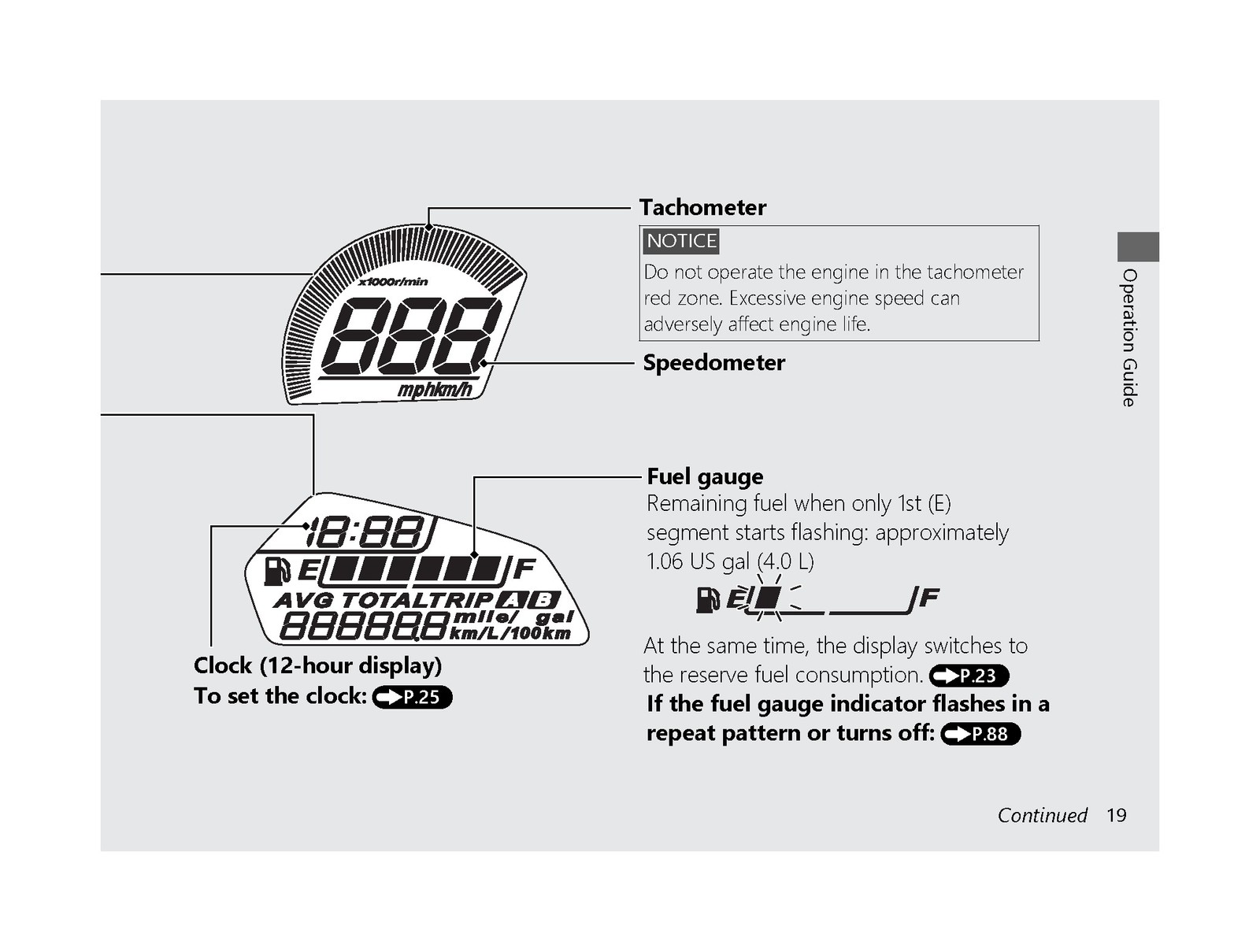 HONDA CB650F CB650FA Motorcycle Owners Manual 2018 – WIRE BOUND – TOUGH COVERS