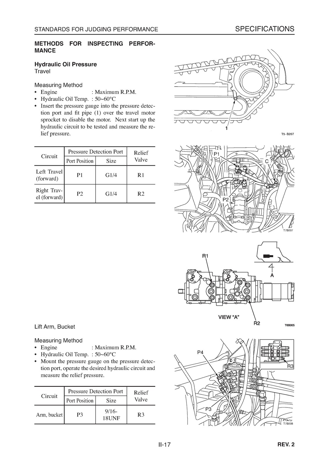 TAKEUCHI TL150 CRAWLER LOADER WORKSHOP MANUAL BINDER, FRONT & BACK – XL FOLDOUTS