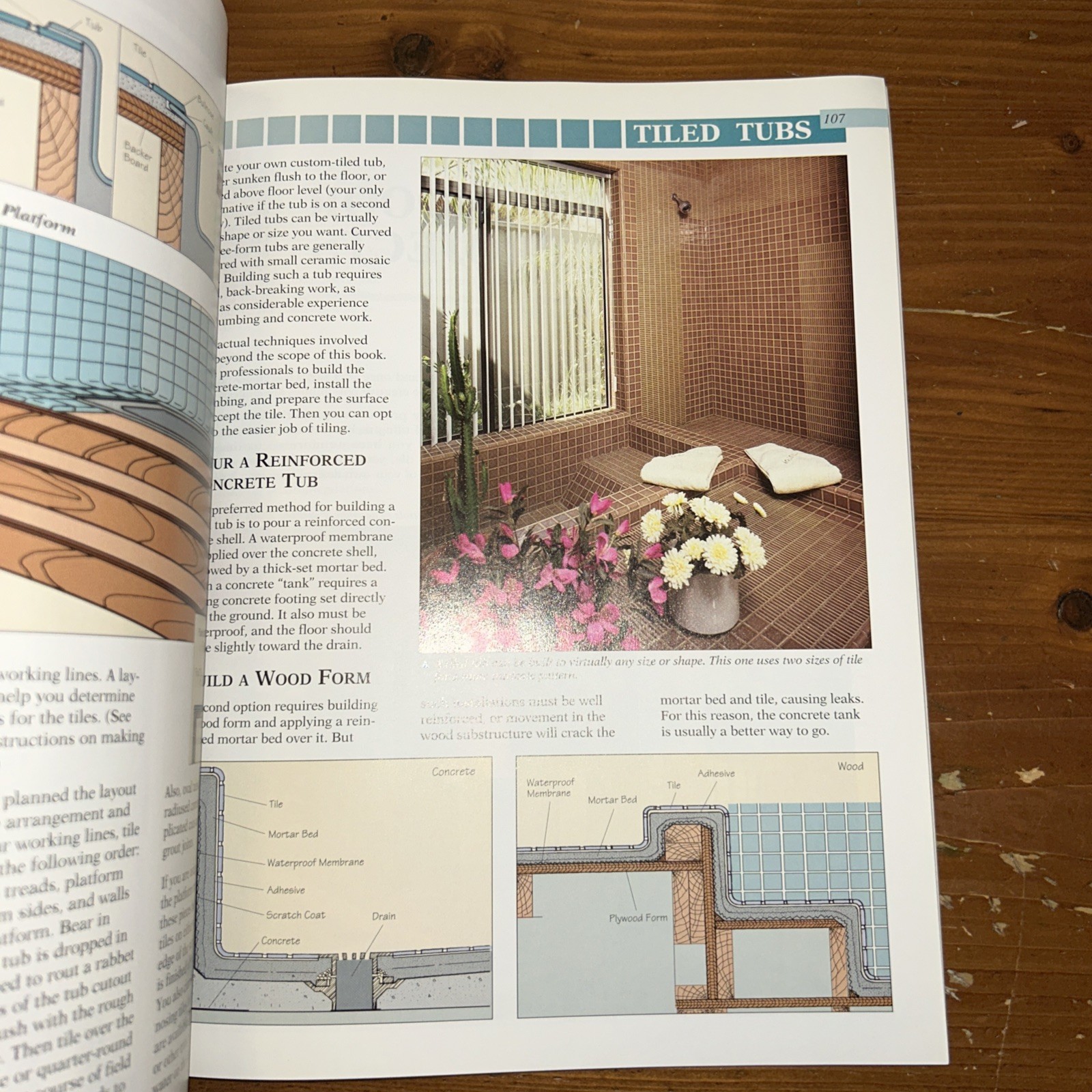 Creative Homeowner Press Working With Tile: Select, Install, Maintain, Repair K8