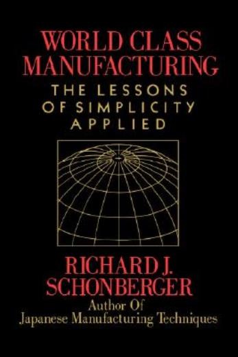 World Class Manufacturing