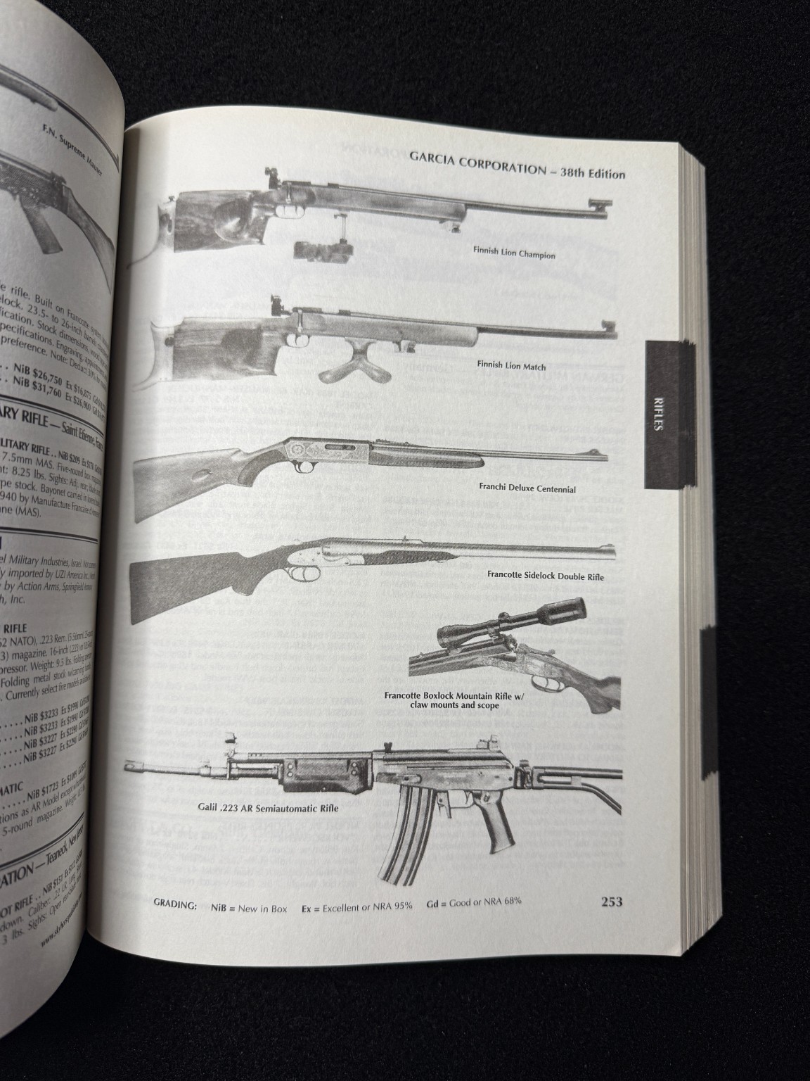 Gun Trader’s Guide Robert Sadowski 2016 38th Edition Firearms Reference Book