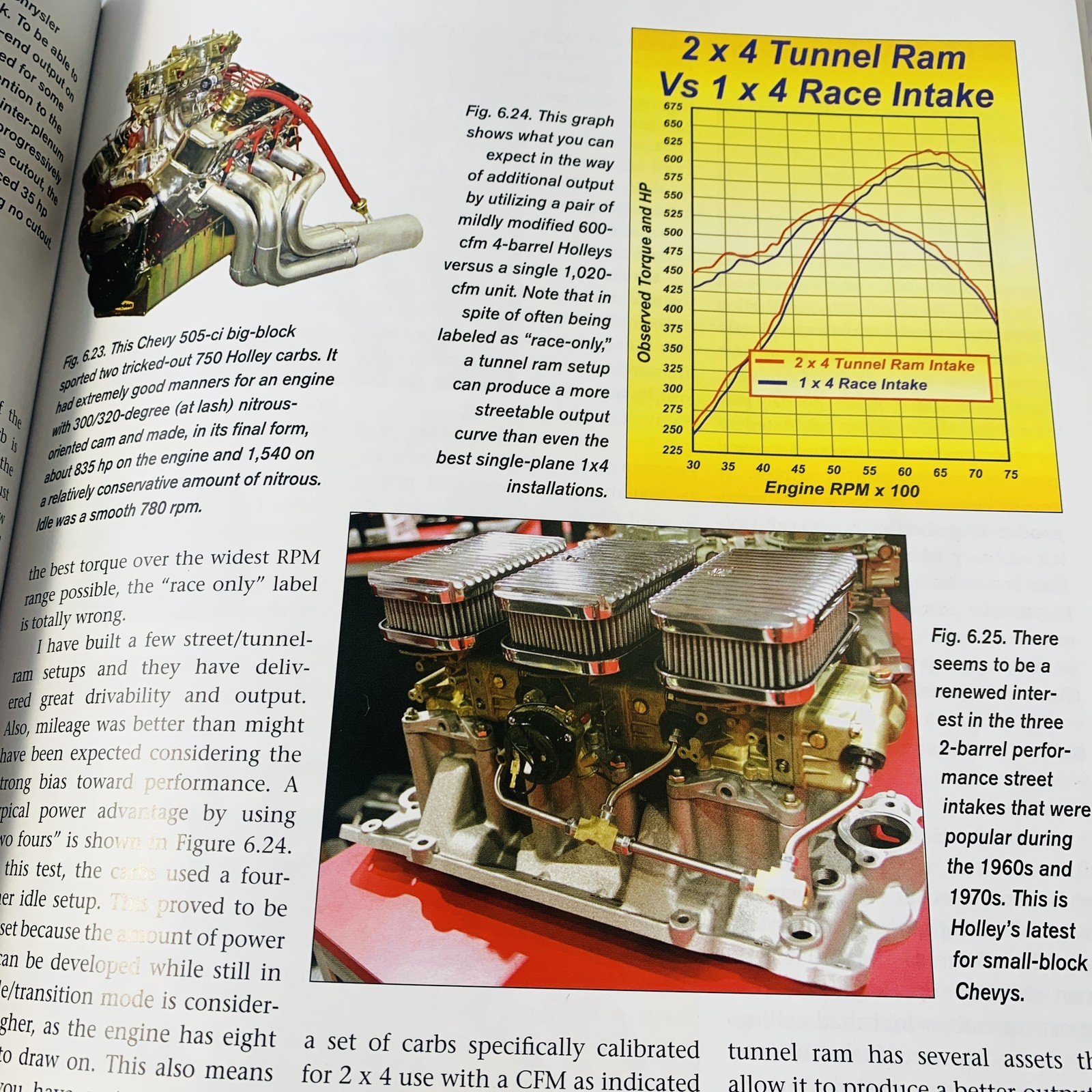 David Vizard’s How to Super Tune Modify Holley Carburetors SA216 CarTech Book