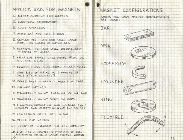 31 BOOKS – RadioShack – Electronics Components Circuit Vintage Consumer – CD/DVD