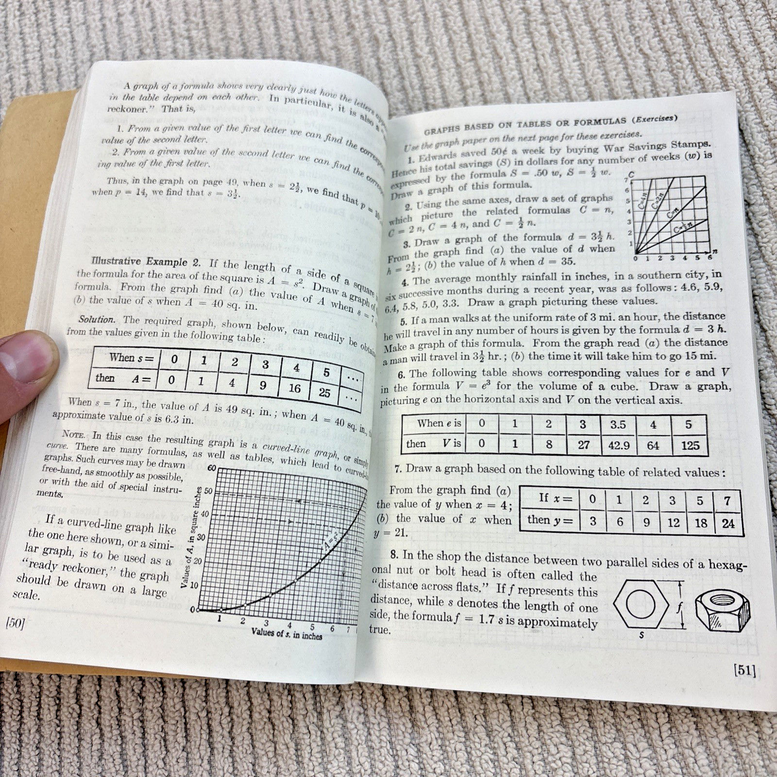 Basic Mathematics Course II EM 309 Armed Forces Institute 1944