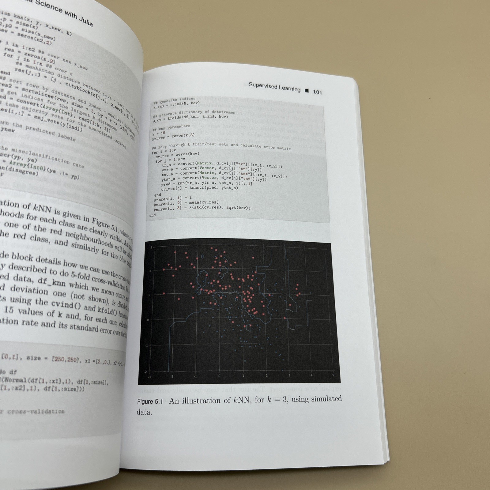 Data Science with Julia by Paul D. McNicholas & Peter Tait 2019 Programming Book