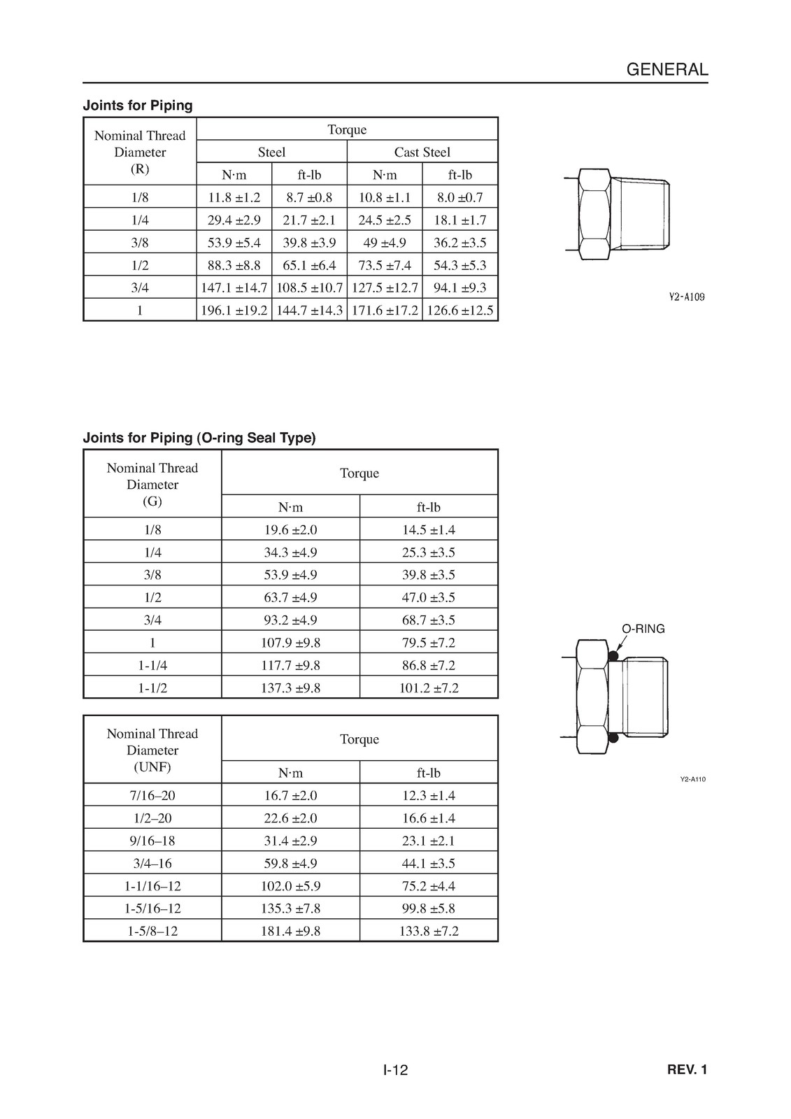 TAKEUCHI TL150 CRAWLER LOADER WORKSHOP MANUAL BINDER, FRONT & BACK – XL FOLDOUTS