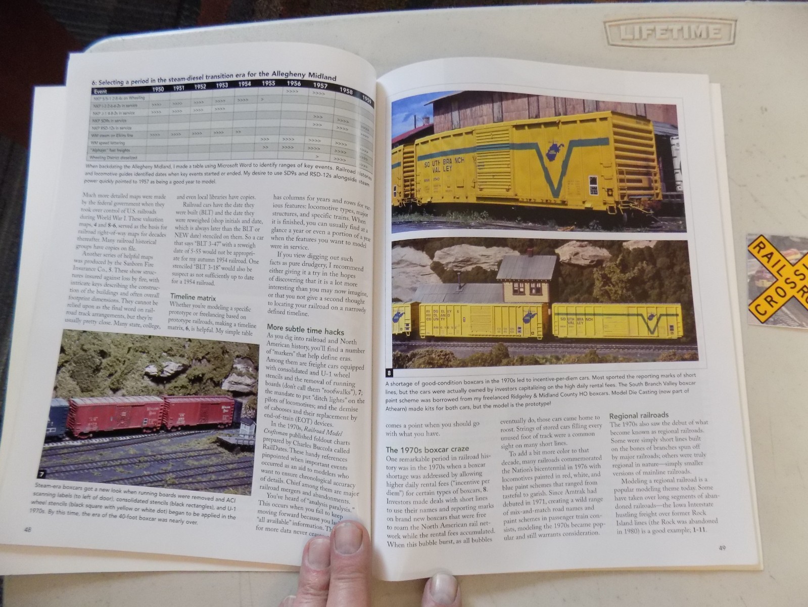 Model Railroader How-to Layout Design & Planning 2015 96 pgs (021508)