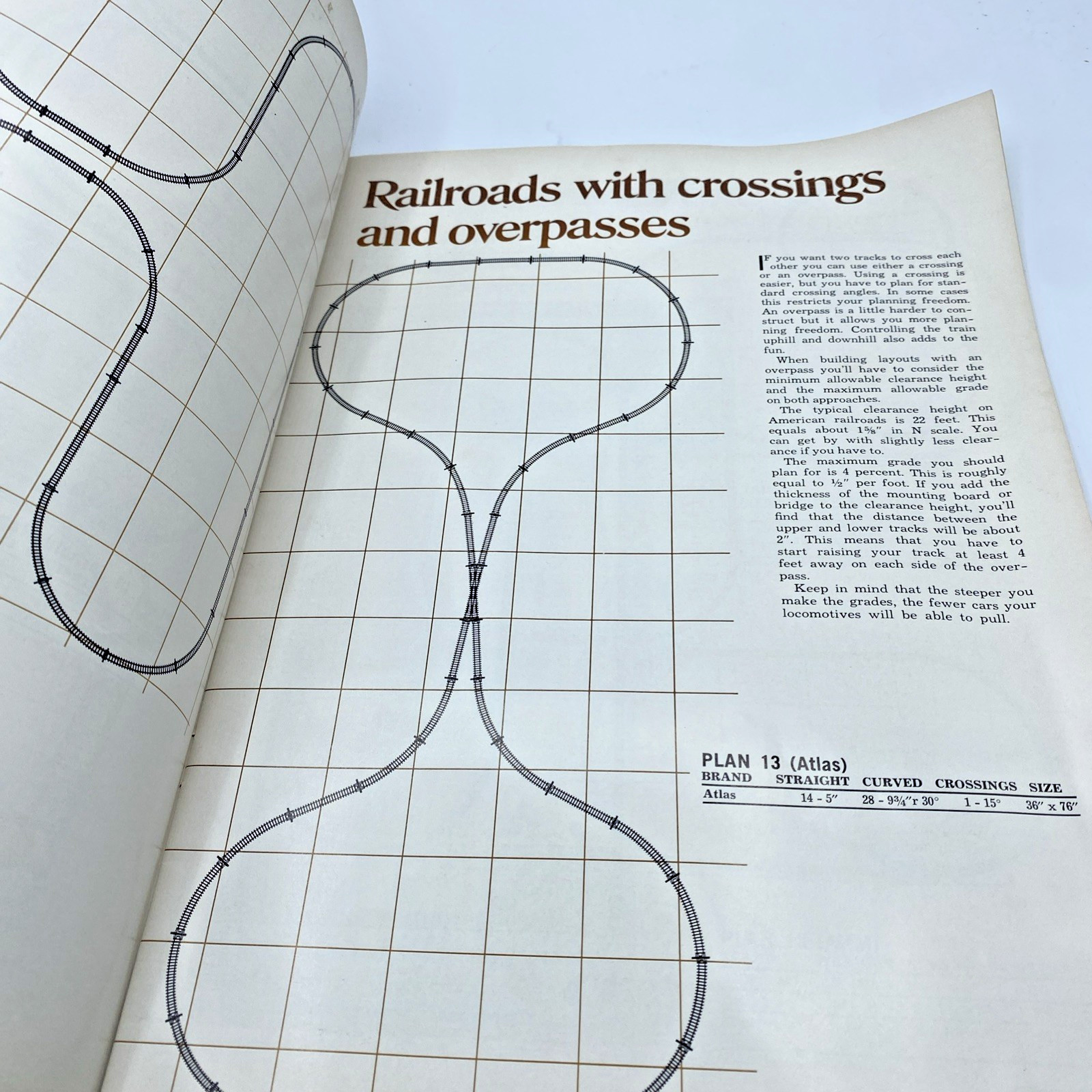 Model Railroader N Scale Model Railroad Track Plans Book 4th Printing 1973