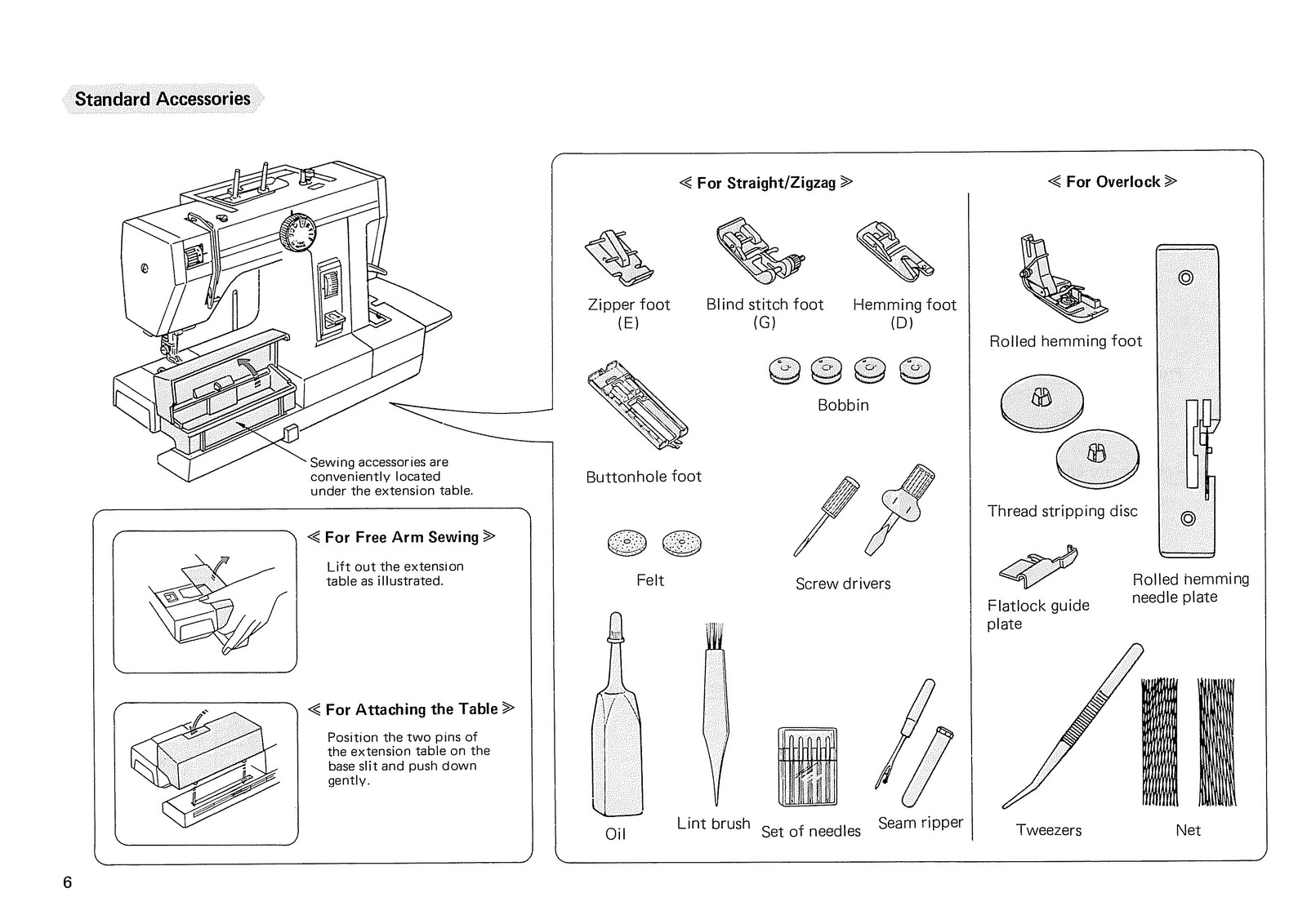 JANOME Combi DX 502 Sewing Machine Instruction Book Manual – WIRE BOUND – COVERS