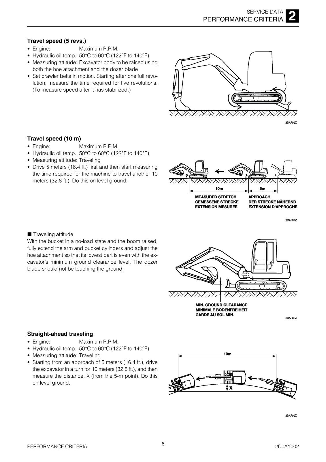 TAKEUCHI TB-216 Mini Excavator Workshop Manual – CLOSURE – COVERED – XL FOLDOUTS