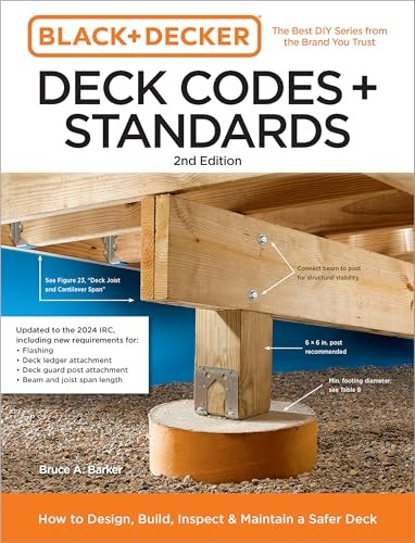 Black and Decker Deck Codes an – GOOD