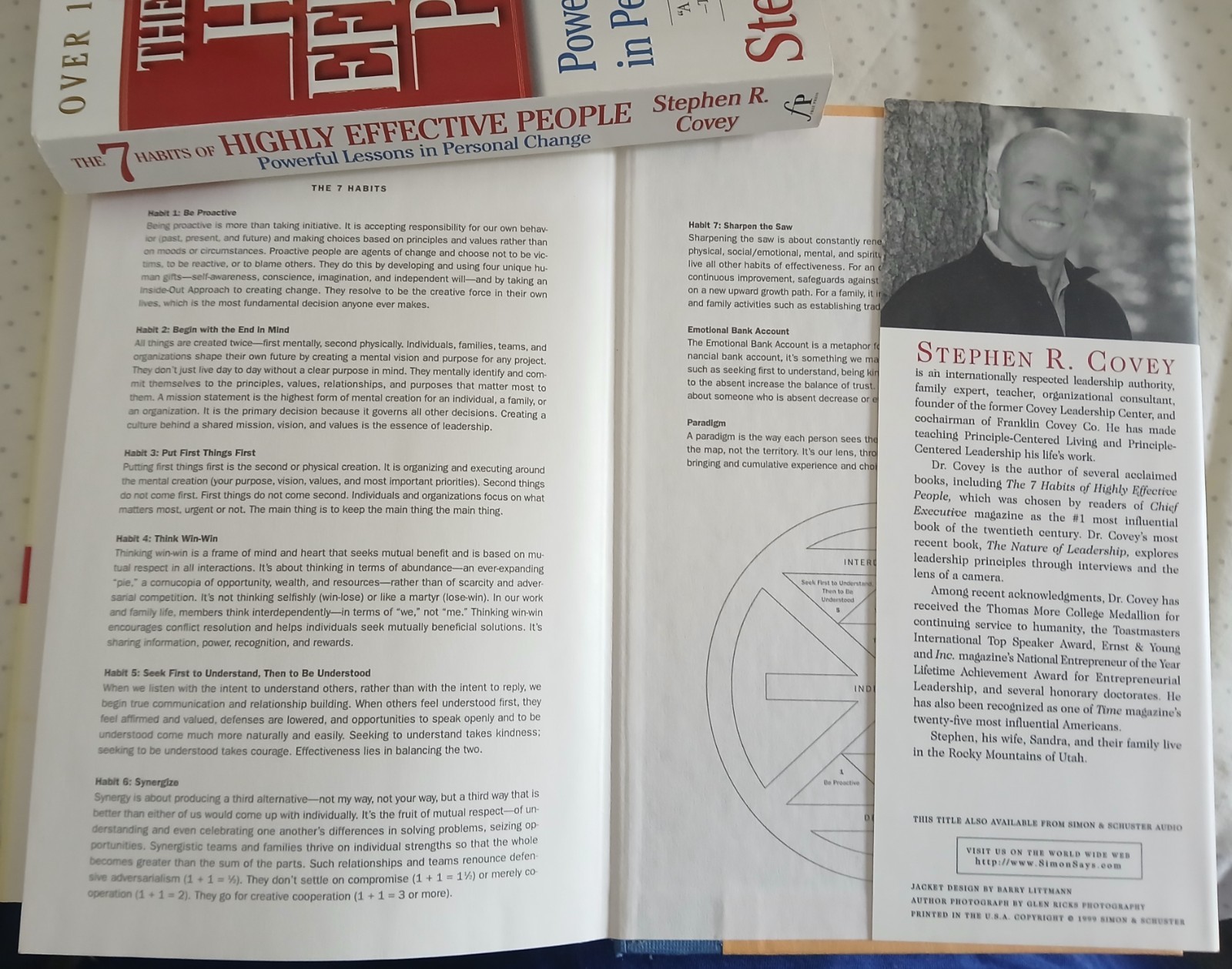 Stephen R Covey – 7 Habits of Highly Effective People & Living the 7 Habits