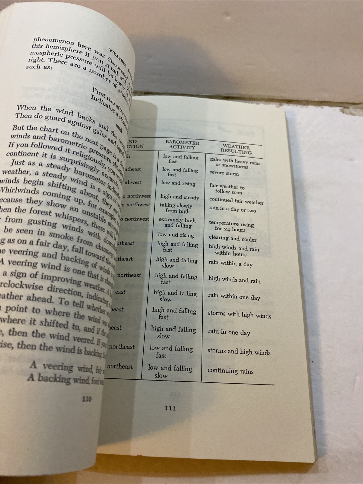 Weather Wisdom – Albert Lee (Paperback, 1977)