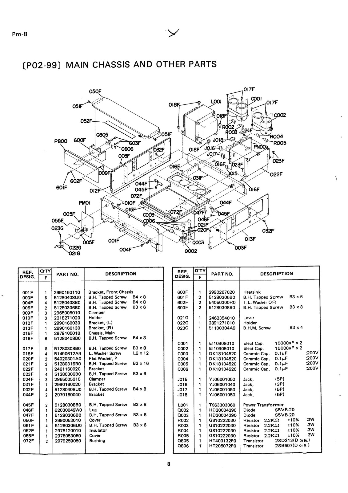 MARANTZ PM-8 Amplifier ST-8 Tuner Service Manual – BOUND – COVERS – XL FOLDOUTS