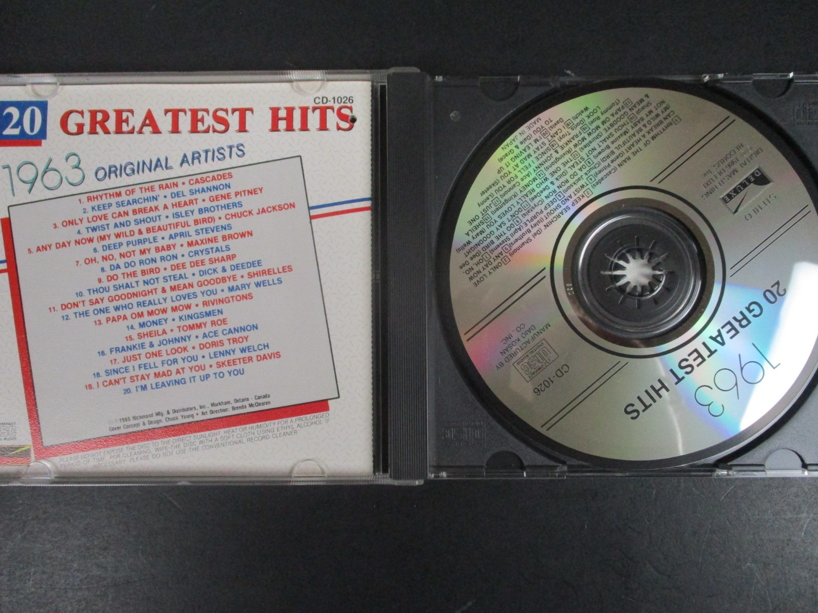 Original Hits, 1963 – Original Artists