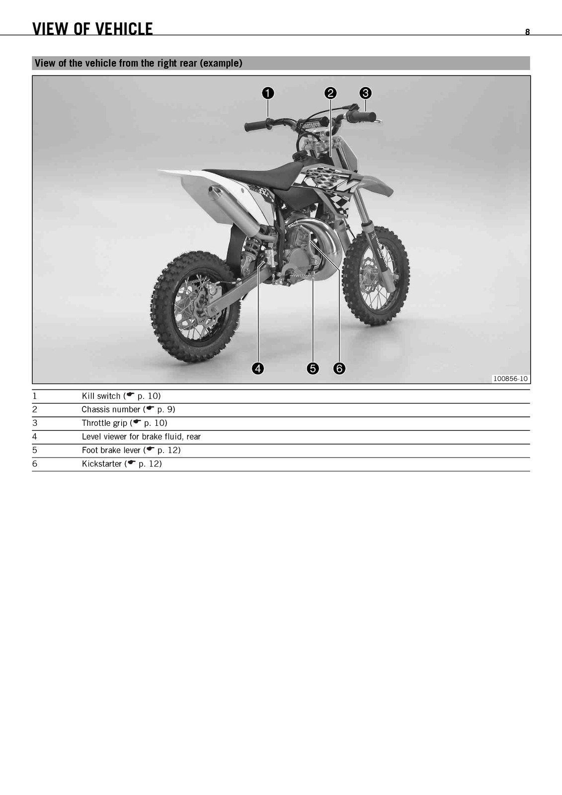 KTM 50 SX 50 SX Mini Owners Manual 2011 – STEEL WIRE BOUND – PROTECTIVE COVERS