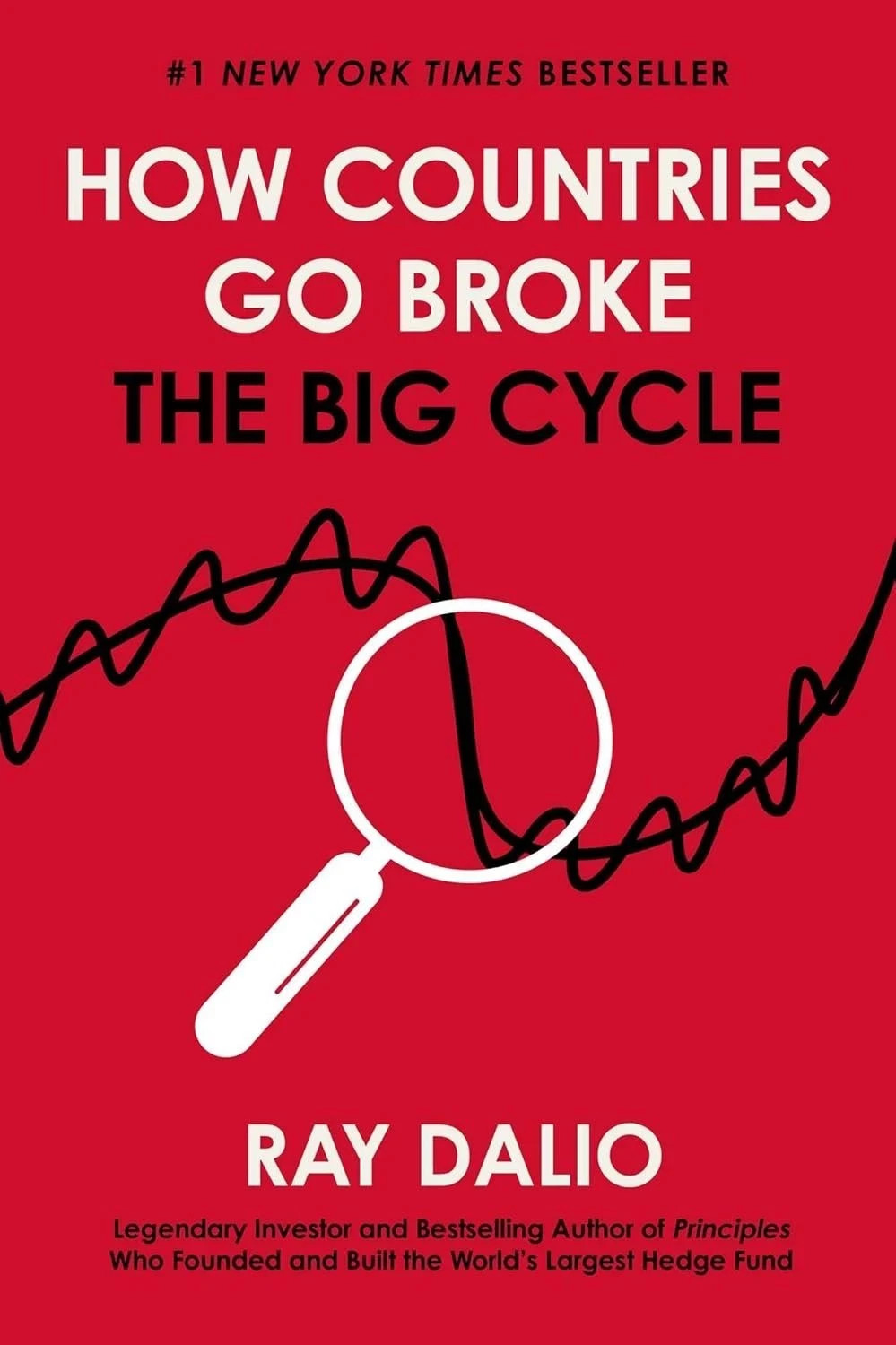 How Countries Go Broke: The Big Cycle By Ray Dalio