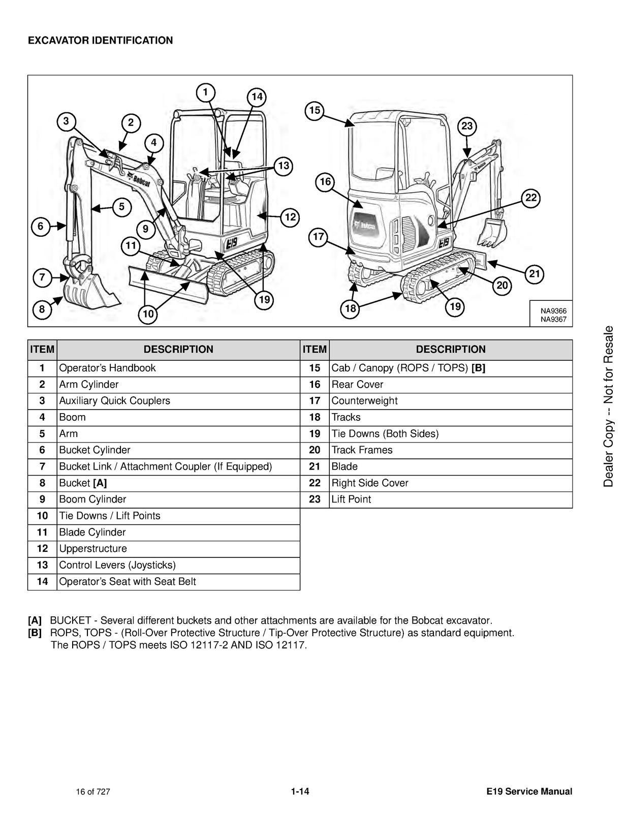 BOBCAT E19 Excavator Service Manual 2018 – FASTENED – JACKET – XL FOLDOUT PAGES