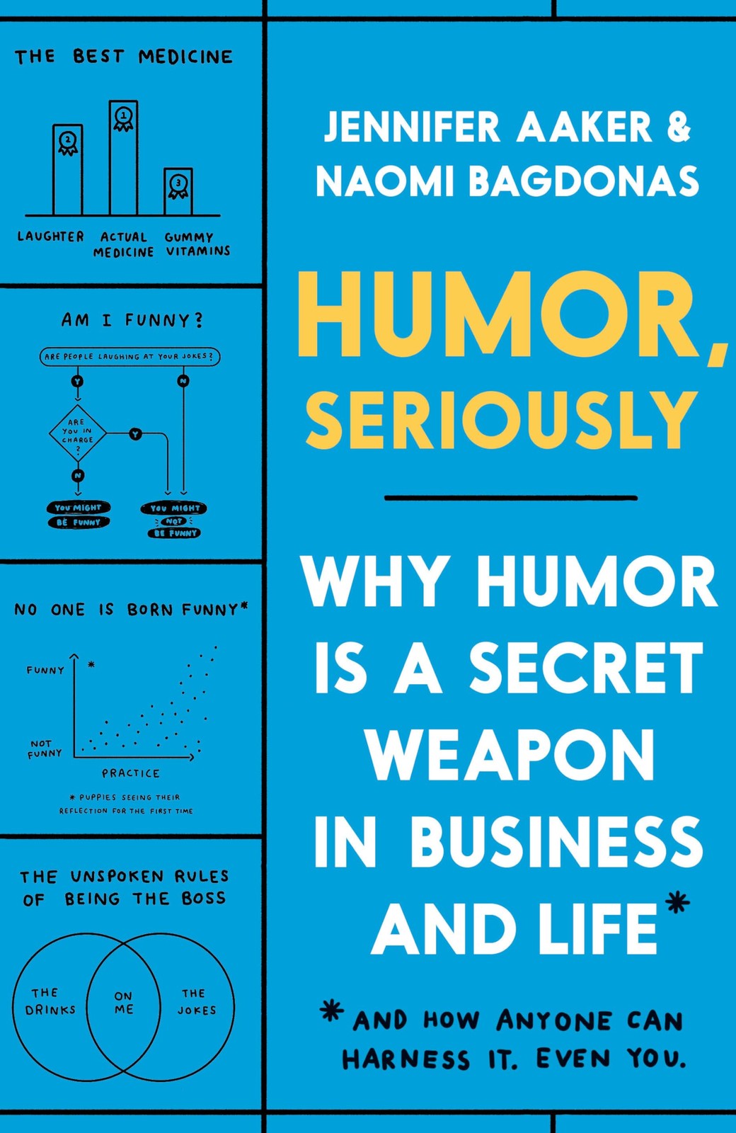 Humor, Seriously: Why Humor Is a Secret Weapon in Business and Life (And how…