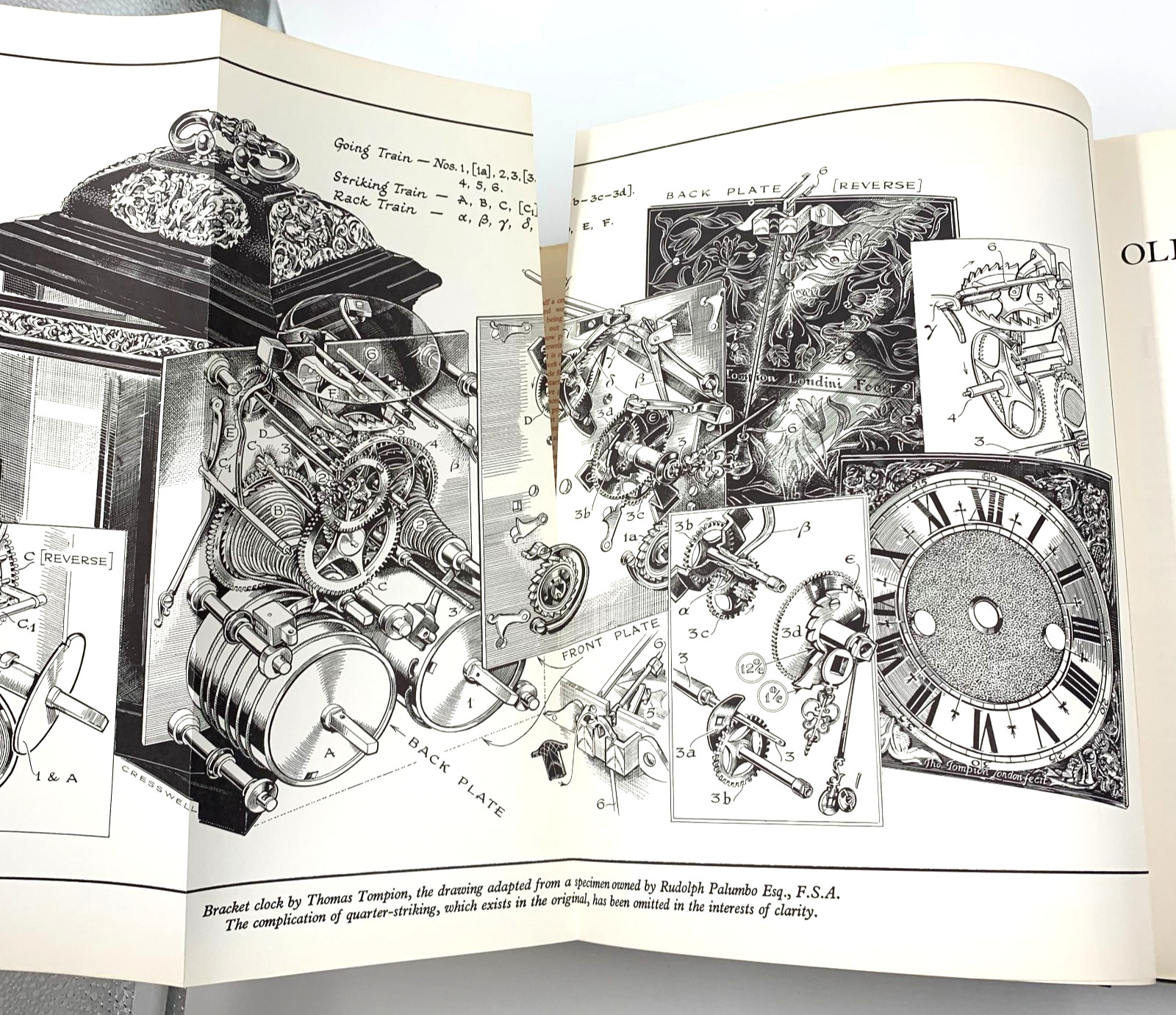 Britten’s Old Clocks and Watches and Their Makers – 7th Edition by G. H. Baillie